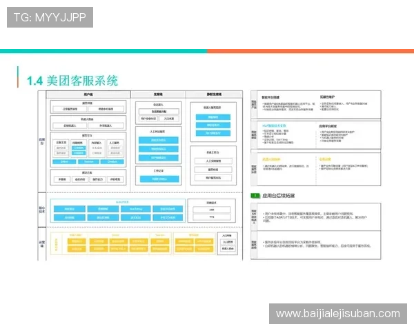 皇冠ag旗舰客服支持全天在线，快速解决用户在使用中的各种问题