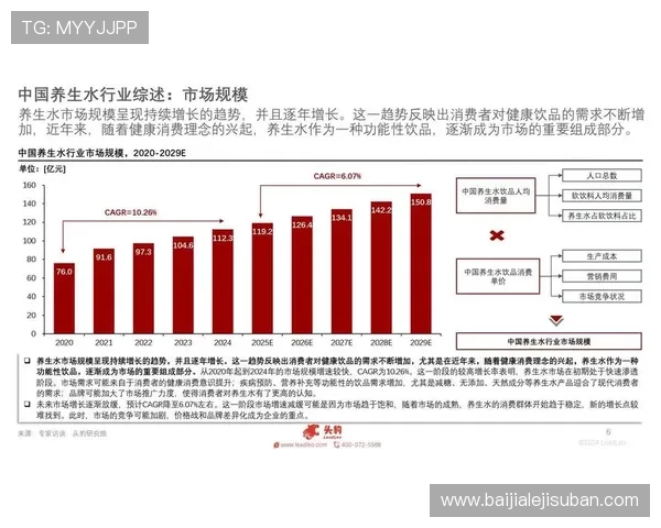 真人视讯集团官网分析行业发展趋势与未来创新方向建议 真人视讯集团官网分析行业发展趋势与未来创新方向建议
