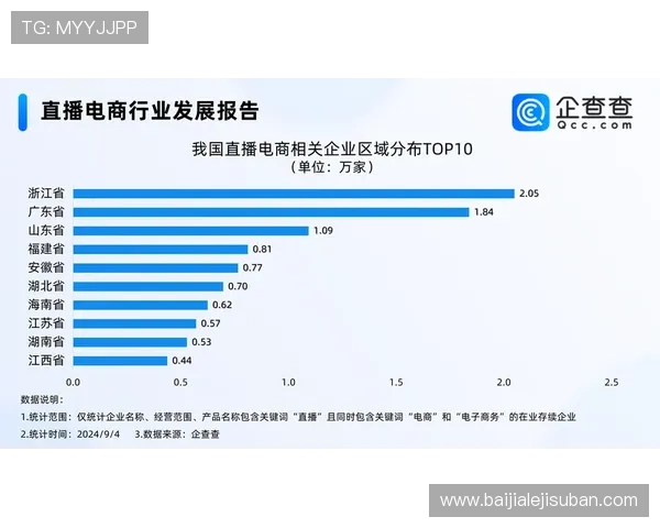 ku视讯在游戏行业中的创新应用与未来发展趋势,助力主播打造高品质直播内容 ku视讯在游戏行业中的创新应用与未来发展趋势,助力主播打造高品质直播内容