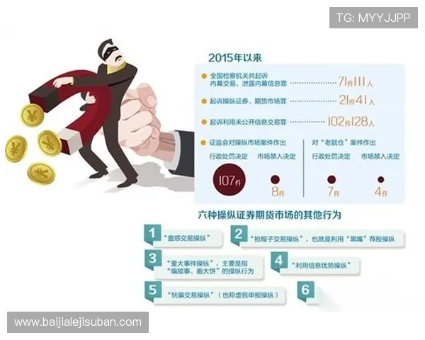 云顶赛事规则违规处罚细则:违规行为的认定与处罚措施说明 云顶赛事规则违规处罚细则:违规行为的认定与处罚措施说明