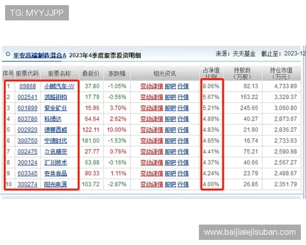 九游百家乐安全可靠的游戏平台选择指南及用户评价分析 九游百家乐安全可靠的游戏平台选择指南及用户评价分析