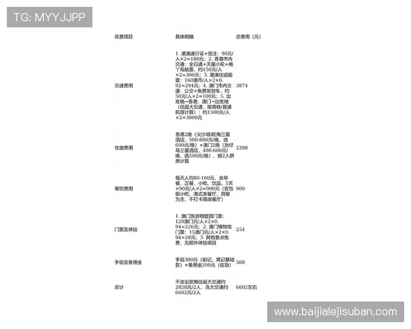 利澳真人娱乐平台最新优惠活动详解让你享受更多福利提升游戏体验的实用攻略全面解析利澳真人的优惠政策与用户福利