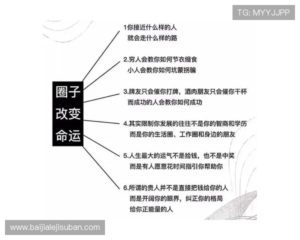 加入发财圈子如何帮助你拓展资源实现财务自由的实用指南