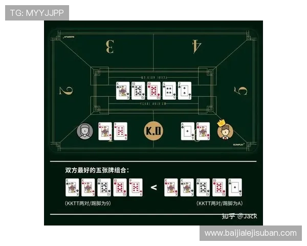 最新德州撲克小游戏在线对战平台推荐及玩法介绍助你快速融入扑克世界 最新德州撲克小游戏在线对战平台推荐及玩法介绍助你快速融入扑克世界