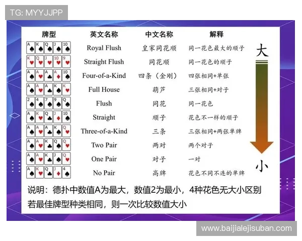牛牛赌博规则全攻略帮助玩家理解游戏规则提升胜率与娱乐体验 牛牛赌博规则全攻略帮助玩家理解游戏规则提升胜率与娱乐体验