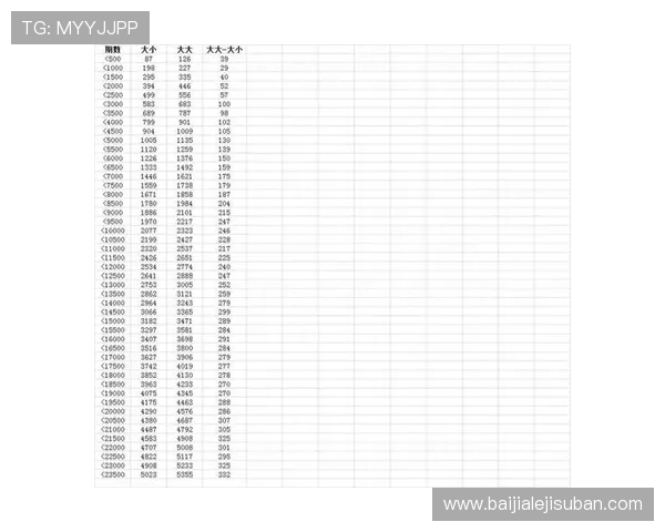 掌握极速百家乐的玩法技巧,轻松提升胜率实现快速盈利的实用攻略 掌握极速百家乐的玩法技巧,轻松提升胜率实现快速盈利的实用攻略