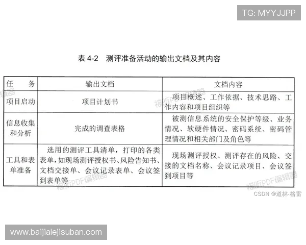 提升AG视讯安全接口稳定性的方法与实践经验总结