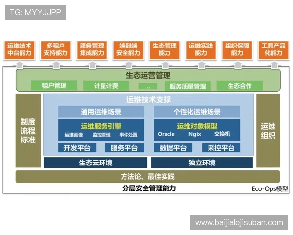 深入解析百家乐走势预测的关键因素与实战应用技巧
