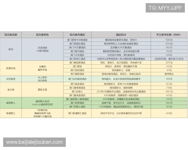 深入解读百家乐规则表帮助玩家理解游戏流程与常见误区提升游戏体验