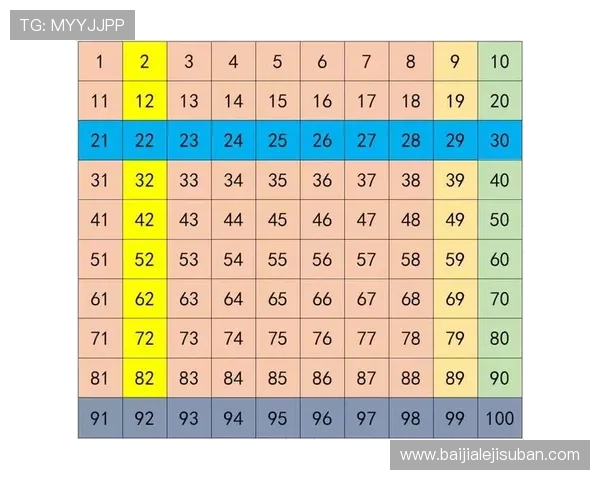 掌握百家乐小路图的技巧与方法，轻松分析游戏走势提升赢钱概率