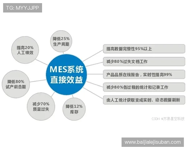 AG国际真人平台的技术支持与平台稳定性保障措施详解 AG国际真人平台的技术支持与平台稳定性保障措施详解