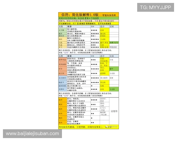 深入了解百家乐大小规则提升实战技巧实现稳定盈利的实用指南