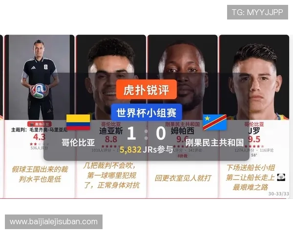 哥伦比亚与刚果民主共和国世界杯比赛中进球过程全纪录及比分变化情况